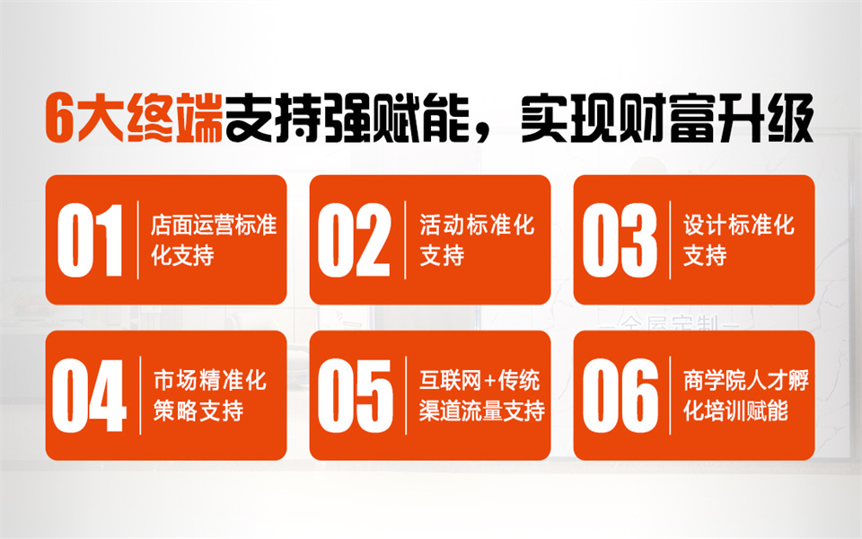 全屋定制加盟首选品牌 ng28.com推荐战略伙伴-爱阁工房