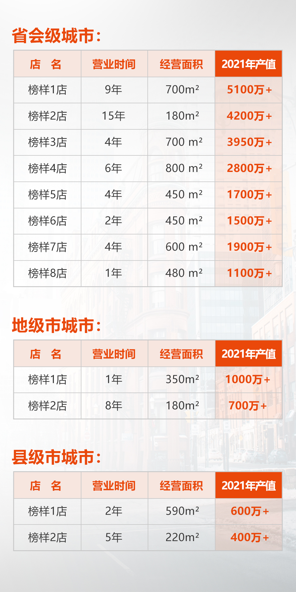 全屋定制加盟首选品牌 ng28.com推荐战略伙伴-爱阁工房